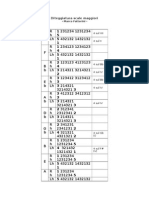 Diteggiatura Scale Maggiori