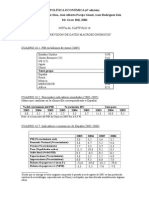 Politica Economic A