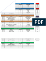 Roadmap de Materias