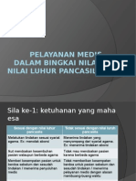 Nilai Nilai Pancasila Dalam Kedokteran