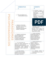 PARADIGMAS    PSICOPEDAGOGICOS