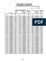 Tablas para el calculo de cañerias a presion.pdf