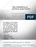 Teoría del desarrollo cognitivo de Piaget