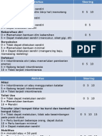 Barthel Index