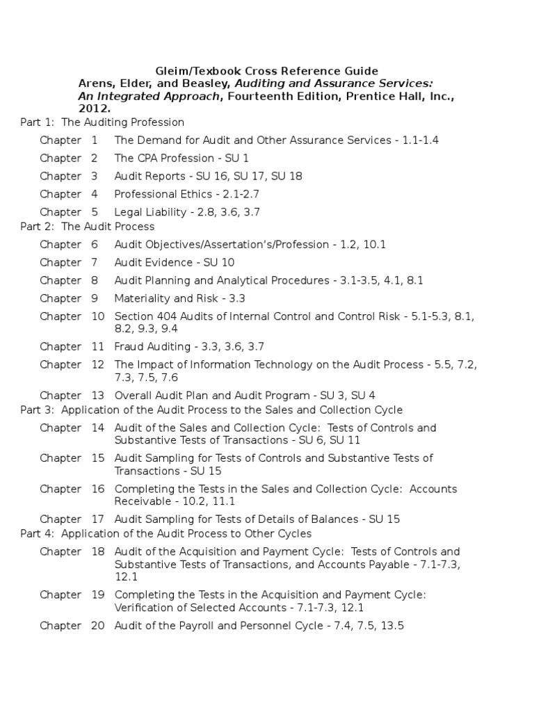 Gleim Financial Accounting Guide | PDF | Internal Control | Audit