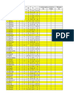 Hasil Fieldstudy Antropometri Siswa TK