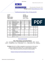 CBSE Class 12 Results 2015 Top Score