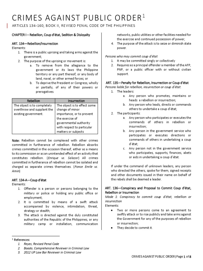 public order crimes essay