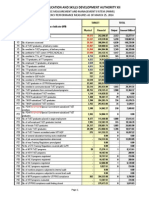 PMMS March 2014