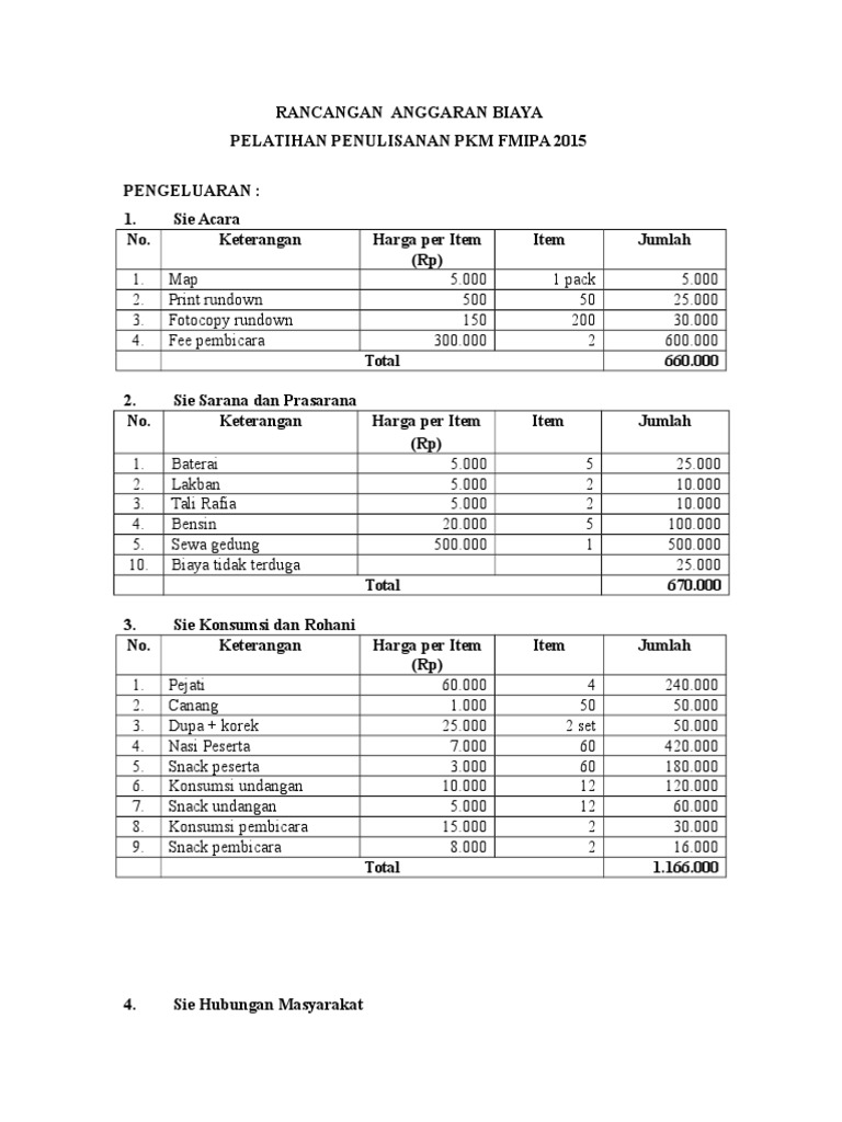 RAB Pelatihan PKM | PDF