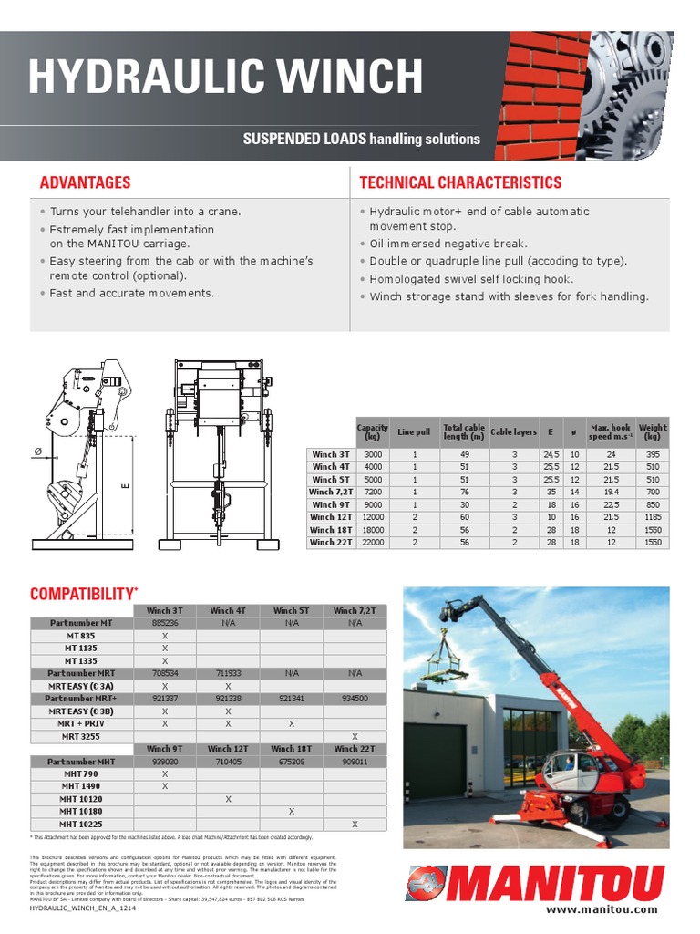 Manitou Hydraulic Winch (EN) PDF
