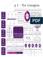 Group 34 Infographic