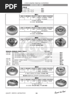 CVC Mercedes Torque Converters