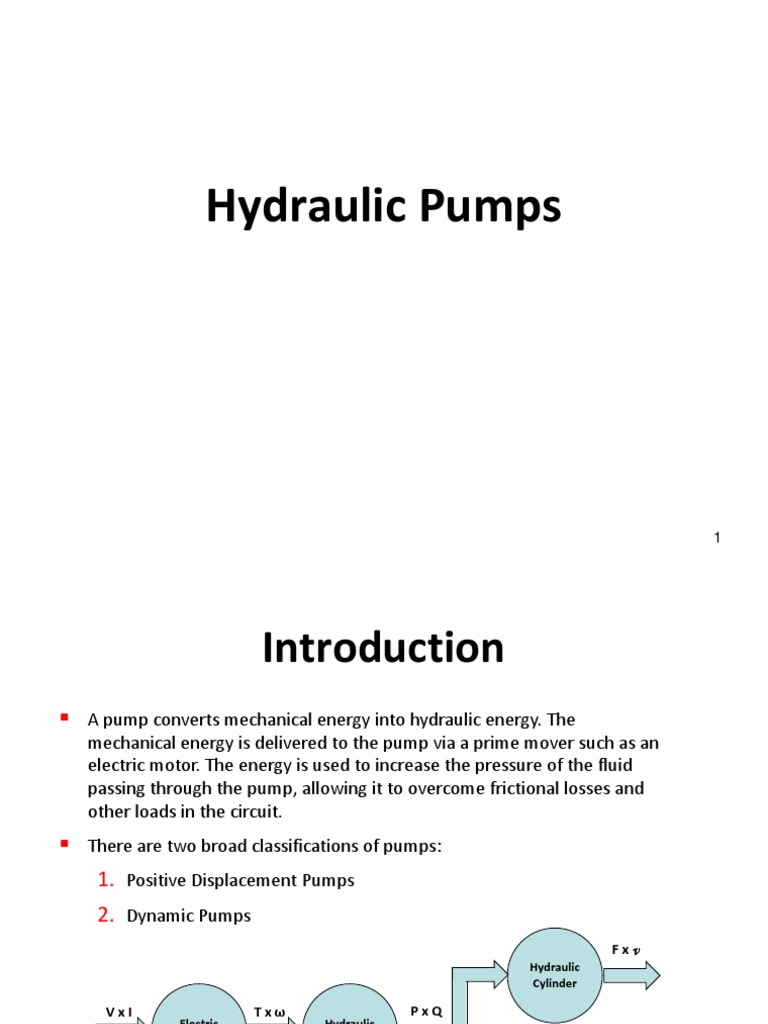 Class 4 Hydraulic Pumps PDF Pump Gear