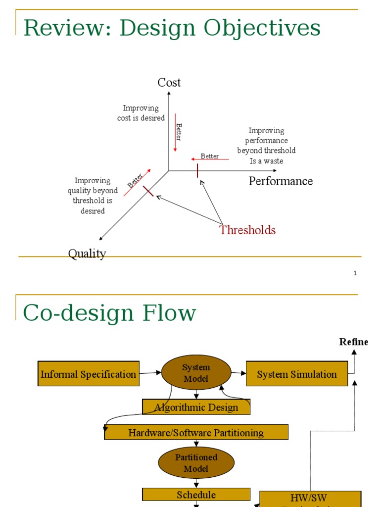 Review: Design Objectives: Thresholds | PDF | Central Processing Unit ...