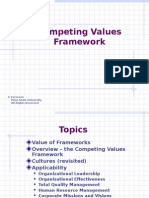 4 - Competing Values Framework-Slide