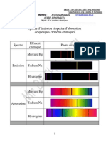 Les Spectres Atomiques PDF