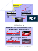 Two Illustrations, 'Clear Coat Damages With Polish' & 'Clear Coat Treatment'