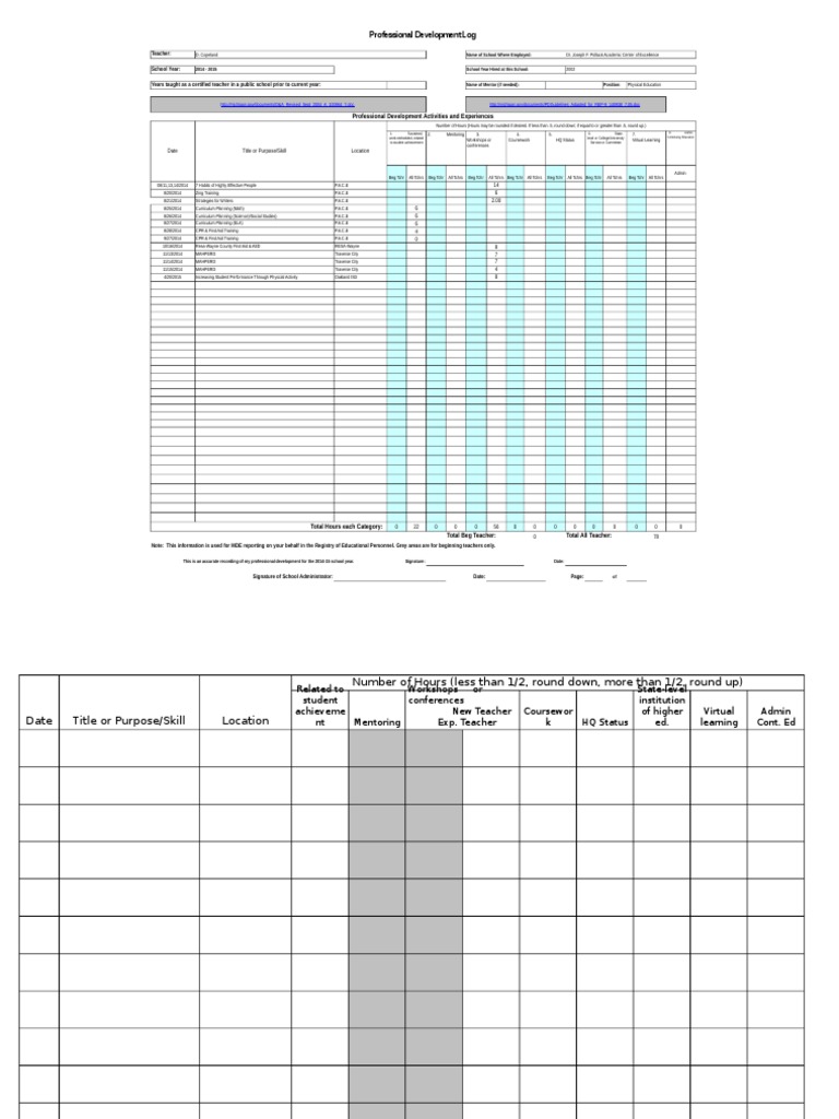 2014-15 Teacher Development Log | PDF