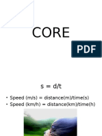 Physics Formulas IGCSE 