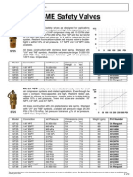 Asme Safety Valves