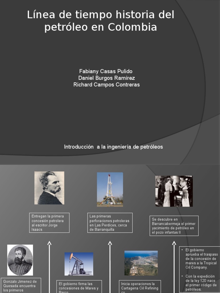 Línea de tiempo del petróleo en Colombia | PDF | Hidrocarburos | Aceites