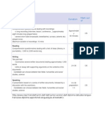 Ype of Tests: C1 Duration Mark Out Of: Listening