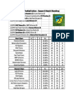 Week 6 Results