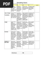 Role Play Rubric: Levels of Quality Criteria 4 Excellent 3 Proficient 2 ...