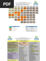 Fluxograma Eng civl_final.pdf