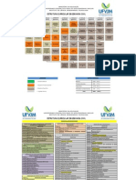 Fluxograma Eng Civl - Final PDF