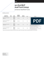 steelpath mlp fund lineup guide