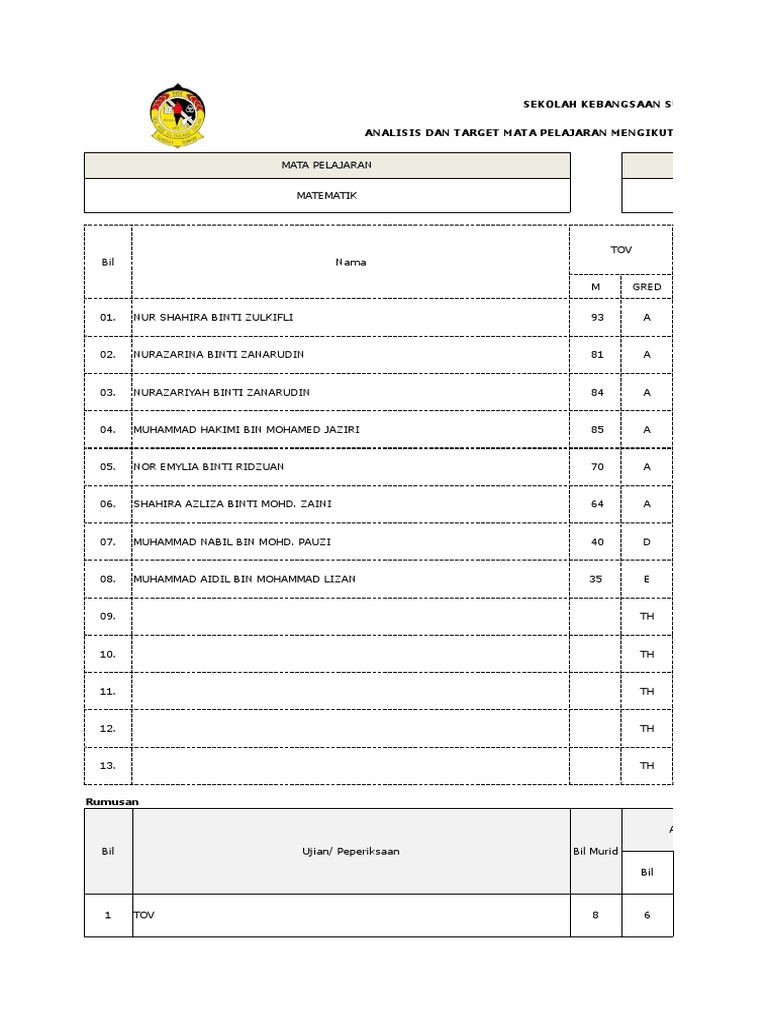 HC 3 - GMP | PDF