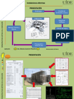 Instalaciones Eléctricas 