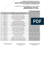 Copia de Notas Tutor Institucional-Academico-evaluador 1-2014 Tsu en Enfermeria