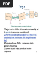 Failure Mechanisms Fatigue