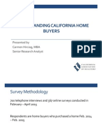 2015 Home Buyer Survey