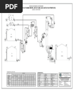 ドラゴンボールZ -THE出陣- セット Cover Dwincha | PDF | Teknologi & Rekayasa