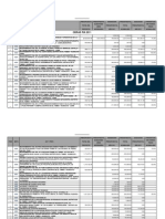 Plan - 11090 - 2011 (1) Cochas Prsupuesto PDF