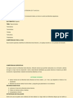 Proyecto Integrador 3 Parcial Final