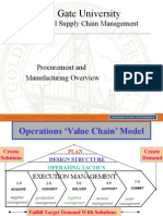 Golden Gate University: OP 323 - Global Supply Chain Management