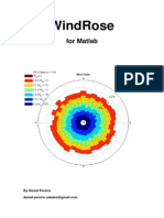 Wind Rose Matlab