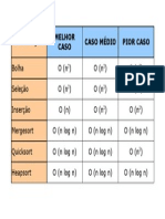 Complexidades PDF