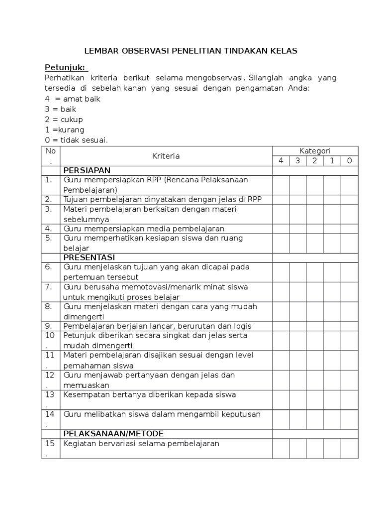 Lembar Observasi Penelitian Tindakan Kelas