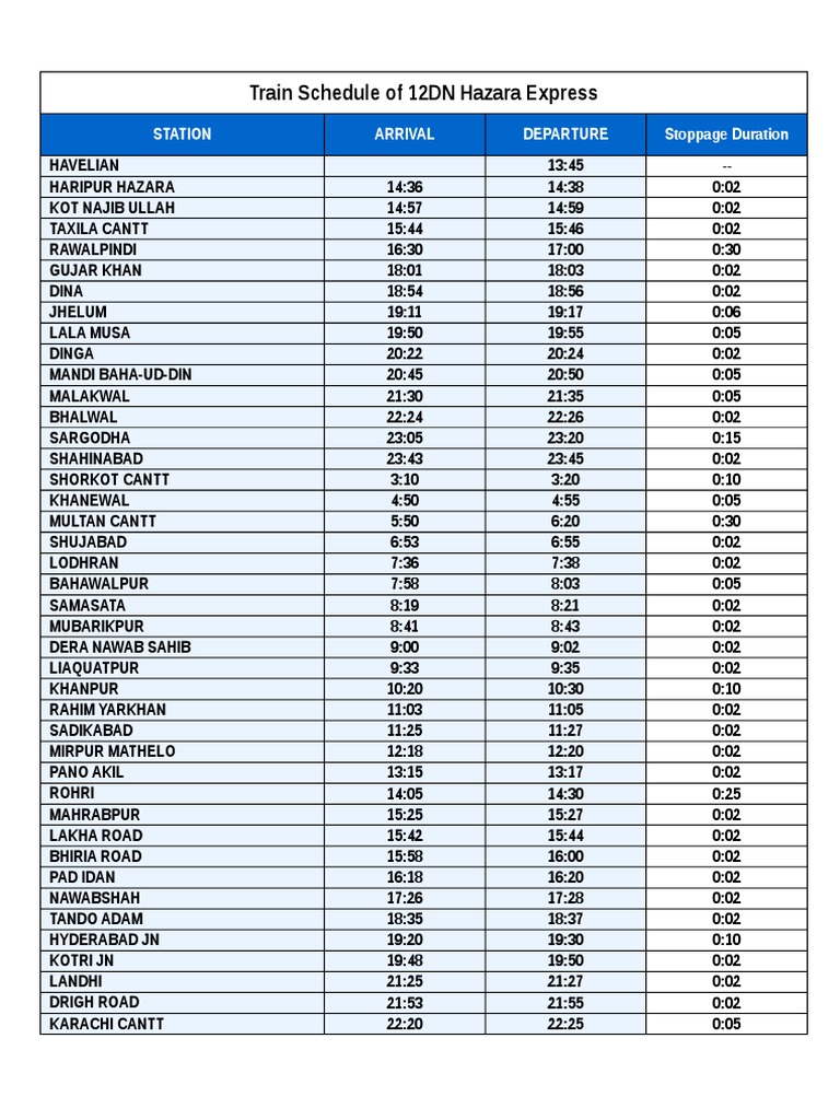 Hazara Express 12DN Train Schedule | PDF