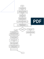 Diagrama de Flujo 8