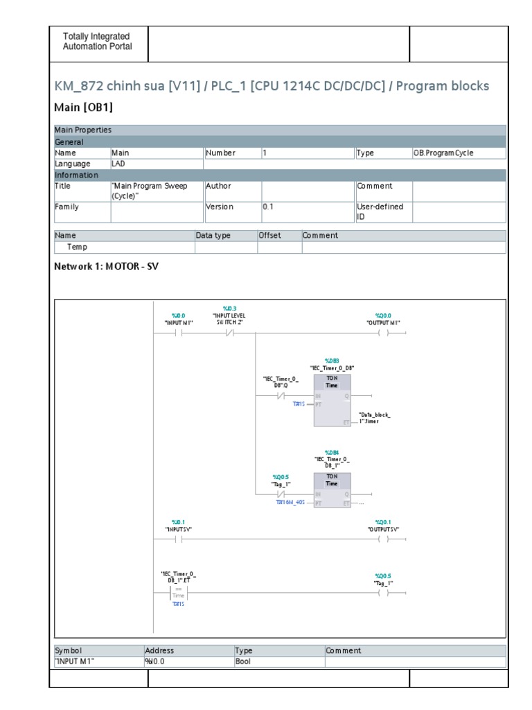 PLC Programming for Automation | PDF