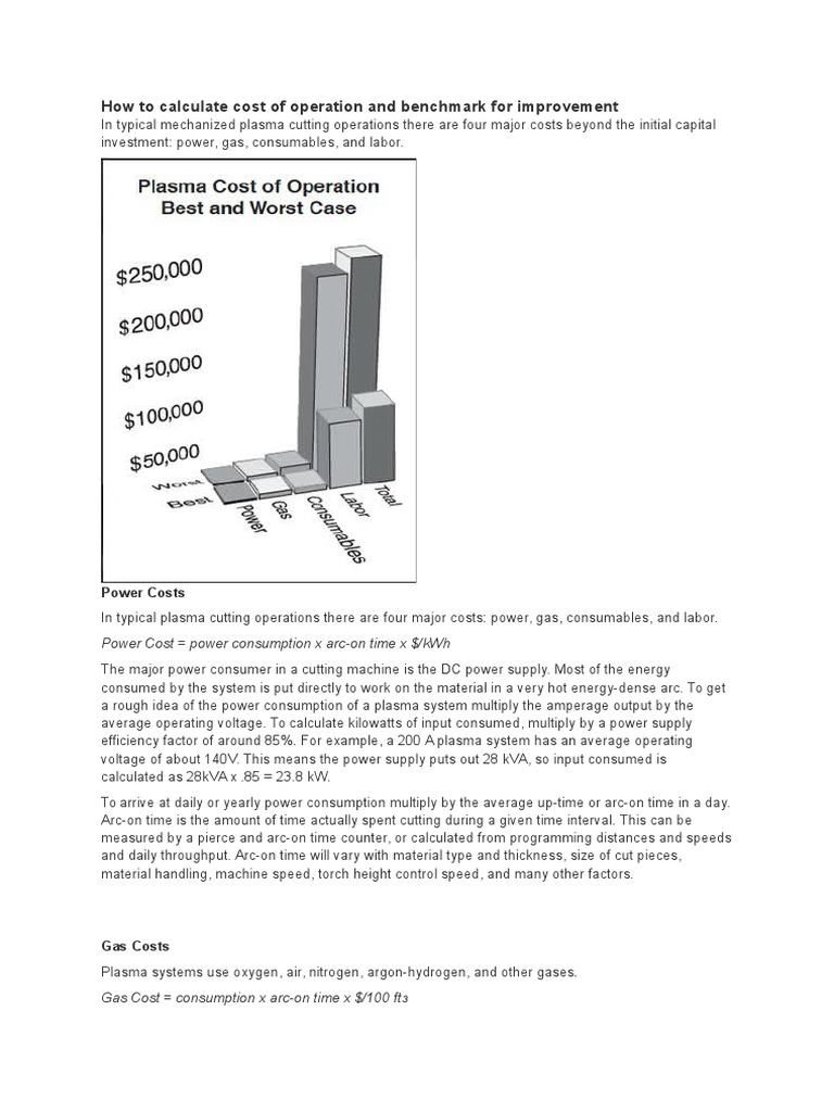 Plasma Cutting Cost Calculation Guide | PDF | Power Supply | Gases