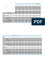 Model BVC+CASH FLOW+VNP