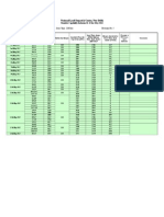 Natioanl Load Despatch Centre, New Delhi: Issue Date: 28/05/2015 Issue Time: 2200 Hrs Revision No. 5